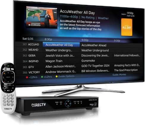 A TV showing the DIRECTV RESIDENTIAL EXPERIENCE